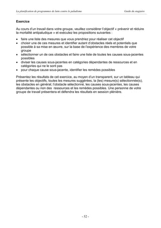 La planification de programmes de lutte contre le paludisme                   Guide du stagiaire


Exercice

Au cours d’un travail dans votre groupe, veuillez considérer l’objectif « prévenir et réduire
la mortalité antipaludique » et exécutez les propositions suivantes :
·   faire une liste des mesures que vous prendriez pour réaliser cet objectif
·   choisir une de ces mesures et identifier autant d’obstacles réels et potentiels que
    possible à sa mise en œuvre, sur la base de l’expérience des membres de votre
    groupe
·   sélectionner un de ces obstacles et faire une liste de toutes les causes sous-jacentes
    possibles
·   diviser les causes sous-jacentes en catégories dépendantes de ressources et en
    catégories qui ne le sont pas
·   pour chaque cause sous-jacente, identifier les remèdes possibles

Présentez les résultats de cet exercice, au moyen d’un transparent, sur un tableau qui
présente les objectifs, toutes les mesures suggérées, la (les) mesure(s) sélectionnée(s),
les obstacles en général, l’obstacle sélectionné, les causes sous-jacentes, les causes
dépendantes ou non des ressources et les remèdes possibles. Une personne de votre
groupe de travail présentera et défendra les résultats en session plénière.




                                                              - 52 -
 