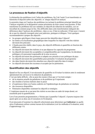 Formulation d’objectifs de réduction de la maladie                                  Unité d'apprentissage 6



Le processus de fixation d’objectifs
La hiérarchie des problèmes (voir l’arbre des problèmes, fig 2 de l’unité 3) est transformée en
hiérarchie d’objectifs (arbre des objectifs) et chaque objectif est analysé.
La première étape est l’analyse des problèmes (en incluant le problème principal identifié par
l’analyse originale) et la désignation comme prioritaires de leurs causes sous-jacentes. Il faut
transformer les problèmes liés aux maladies en objectifs de réduction de maladies, ceci en
travaillant du sommet jusqu’en bas. Des difficultés dans cette transformation indiquent des
déficiences dans l’analyses des problèmes ; dans ce cas, il faut en rediscuter. Il faut aussi s’assurer
de ce que les objectifs consignés ainsi sont judicieux, pratiques et éthiques. Voici quelques
recommandations à propos des objectifs :
· les groupes spécifiques à haut risque peuvent être identifiés dans l’objectif
· les strates et la localisation géographique dans lesquelles les objectifs vont être réalisés
    devraient être précisées
· il faudra peut-être établir, dans le pays, des objectifs différents et quantifiés en fonction des
    différentes strates
· les objectifs devraient être réalistes et ne pas dépasser les capacités du programme
· les objectifs devraient être acceptables et compréhensibles par la population, les décideurs
    politiques et le personnel responsable de la mise en œuvre
· les objectifs devraient être pertinents et adaptés aux priorités et aux politiques du pays
· les objectifs devraient être quantifiables pour permettre l’évaluation du programme
· des dates butoirs devraient être attachées aux objectifs (spécifiés dans le temps)
· les objectifs devraient être reconnus et acceptés par les partenaires.

Quantification des objectifs
Quand on fixe un objectif, il est nécessaire de quantifier et d’évaluer la relation entre le rendement
opérationnel (les services) et la réduction du paludisme.
C’est une tâche difficile ; elle ne peut être menée à bien que si l’on tient compte :
· de la situation actuelle du paludisme et du problème qu’il représente
· des résultats d’actions réalisées dans le passé
· d’expériences faites en d’autres endroits où l’épidémiologie du paludisme est similaire
· des ressources disponibles.
· Partenaires disponibles soutenant les objectifs et stratégies.
L’expérience passée de ce qui peut être réalisé ou non dans un cadre de temps donné, est
essentielle pour la quantification.
Lors d’une première programmation, n’hésitez pas à quantifier l’objectif ; il pourra toujours être
ajusté après un ou deux ans d’exécution et d’évaluation.
Il est nécessaire d’examiner les objectifs sélectionnés pour déterminer quel indicateur ou quelle
série d’indicateurs utiliser comme mesure de la réalisation (voir les méthodes d’évaluation, unité
d’apprentissage 11).




                                                     - 55 -
 