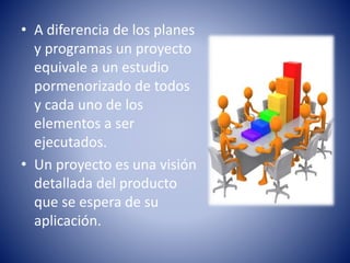 • A diferencia de los planes
y programas un proyecto
equivale a un estudio
pormenorizado de todos
y cada uno de los
elementos a ser
ejecutados.
• Un proyecto es una visión
detallada del producto
que se espera de su
aplicación.