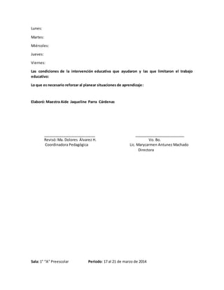 Lunes:
Martes:
Miércoles:
Jueves:
Viernes:
Las condiciones de la intervención educativa que ayudaron y las que limitaron el trabajo
educativo:
Lo que es necesario reforzar al planear situaciones de aprendizaje:
Elaboró: Maestra Aide Jaqueline Parra Cárdenas
__________________________ _________________________
Revisó: Ma. Dolores Álvarez H. Vo. Bo.
Coordinadora Pedagógica Lic. Marycarmen Antunez Machado
Directora
Sala: 1° “A” Preescolar Periodo: 17 al 21 de marzo de 2014
 