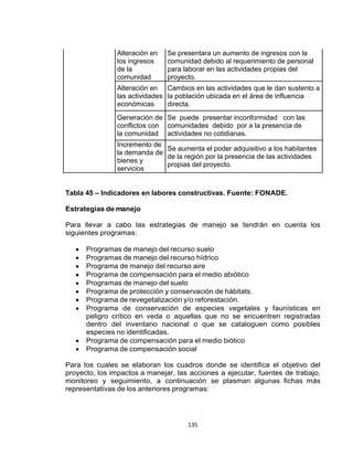 135
Alteración en
los ingresos
de la
comunidad
Se presentara un aumento de ingresos con la
comunidad debido al requerimiento de personal
para laborar en las actividades propias del
proyecto.
Alteración en
las actividades
económicas
Cambios en las actividades que le dan sustento a
la población ubicada en el área de influencia
directa.
Generación de
conflictos con
la comunidad
Se puede presentar inconformidad con las
comunidades debido por a la presencia de
actividades no cotidianas.
Incremento de
la demanda de
bienes y
servicios
Se aumenta el poder adquisitivo a los habitantes
de la región por la presencia de las actividades
propias del proyecto.
Tabla 45 – Indicadores en labores constructivas. Fuente: FONADE.
Estrategias de manejo
Para llevar a cabo las estrategias de manejo se tendrán en cuenta los
siguientes programas:
Programas de manejo del recurso suelo
Programas de manejo del recurso hídrico
Programa de manejo del recurso aire
Programa de compensación para el medio abiótico
Programas de manejo del suelo
Programa de protección y conservación de hábitats.
Programa de revegetalización y/o reforestación.
Programa de conservación de especies vegetales y faunísticas en
peligro crítico en veda o aquellas que no se encuentren registradas
dentro del inventario nacional o que se cataloguen como posibles
especies no identificadas.
Programa de compensación para el medio biótico
Programa de compensación social
Para los cuales se elaboran los cuadros donde se identifica el objetivo del
proyecto, los impactos a manejar, las acciones a ejecutar, fuentes de trabajo,
monitoreo y seguimiento, a continuación se plasman algunas fichas más
representativas de los anteriores programas:
 