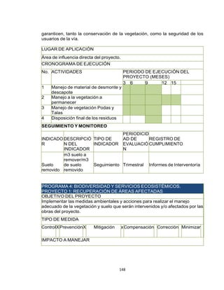 148
garanticen, tanto la conservación de la vegetación, como la seguridad de los
usuarios de la vía.
LUGAR DE APLICACIÓN
Área de influencia directa del proyecto.
CRONOGRAMA DE EJECUCIÓN
No. ACTIVIDADES PERIODO DE EJECUCIÓN DEL
PROYECTO (MESES)
3 6 9 12 15
1 Manejo de material de desmonte y
descapote
2 Manejo a la vegetación a
permanecer
3 Manejo de vegetación Podas y
Talas
4 Disposición final de los residuos
SEGUIMIENTO Y MONITOREO
INDICADO
R
DESCRIPCIÓ
N DEL
INDICADOR
TIPO DE
INDICADOR
PERIODICID
AD DE
EVALUACIÓ
N
REGISTRO DE
CUMPLIMIENTO
Suelo
removido
m3 suelo a
remover/m3
de suelo
removido
correctamente
Seguimiento Trimestral Informes de Interventoría
PROGRAMA 4: BIODIVERSIDAD Y SERVICIOS ECOSISTÉMICOS.
PROYECTO 1: RECUPERACIÓN DE ÁREAS AFECTADAS
OBJETIVO DEL PROYECTO
Implementar las medidas ambientales y acciones para realizar el manejo
adecuado de la vegetación y suelo que serán intervenidos y/o afectados por las
obras del proyecto.
TIPO DE MEDIDA
ControlXPrevenciónX Mitigación xCompensación Corrección Minimizar
IMPACTO A MANEJAR
 