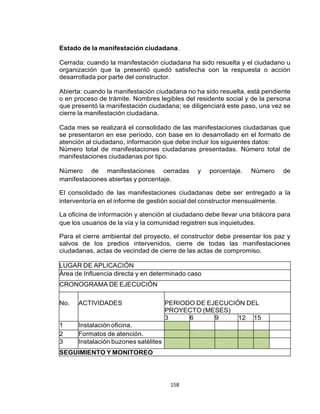 158
Estado de la manifestación ciudadana.
Cerrada: cuando la manifestación ciudadana ha sido resuelta y el ciudadano u
organización que la presentó quedó satisfecha con la respuesta o acción
desarrollada por parte del constructor.
Abierta: cuando la manifestación ciudadana no ha sido resuelta, está pendiente
o en proceso de trámite. Nombres legibles del residente social y de la persona
que presentó la manifestación ciudadana; se diligenciará este paso, una vez se
cierre la manifestación ciudadana.
Cada mes se realizará el consolidado de las manifestaciones ciudadanas que
se presentaron en ese período, con base en lo desarrollado en el formato de
atención al ciudadano, información que debe incluir los siguientes datos:
Número total de manifestaciones ciudadanas presentadas. Número total de
manifestaciones ciudadanas por tipo.
Número de manifestaciones cerradas y porcentaje. Número de
manifestaciones abiertas y porcentaje.
El consolidado de las manifestaciones ciudadanas debe ser entregado a la
interventoría en el informe de gestión social del constructor mensualmente.
La oficina de información y atención al ciudadano debe llevar una bitácora para
que los usuarios de la vía y la comunidad registren sus inquietudes.
Para el cierre ambiental del proyecto, el constructor debe presentar los paz y
salvos de los predios intervenidos, cierre de todas las manifestaciones
ciudadanas, actas de vecindad de cierre de las actas de compromiso.
LUGAR DE APLICACIÓN
Área de Influencia directa y en determinado caso
CRONOGRAMA DE EJECUCIÓN
No. ACTIVIDADES PERIODO DE EJECUCIÓN DEL
PROYECTO (MESES)
3 6 9 12 15
1 Instalación oficina.
2 Formatos de atención.
3 Instalación buzones satélites
SEGUIMIENTO Y MONITOREO
 
