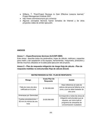 185
Willians, T. “Post-Project Reviews to Gain Effective Lessons learned,”
Project Management Institute 2007.
http://www.colombiacompra.gov.co/secop
Algunos conceptos técnicos fueron tomados de Internet y de otros
proyectos viales de similar ejecución.
ANEXOS
Anexo 1 – Especificaciones técnicas (ILE-ESP-OBR)
Este anexo describe todos los parámetros, hojas de cálculo, métricas y aspectos
para medir y dar aceptación a los equipos, herramientas, maquinaria, productos y
demás insumos utilizados en la adecuada ejecución del proyecto.
Anexo 2 – Plan de respuesta mitigación de riesgo Hoja de cálculo - Plan de
respuesta medidas no estructurales Hoja de cálculo (Excel)
MATRIZ RIESGOS ALTOS - PLAN DE RESPUESTA
Riesgo
Costo Plan De
Respuesta
Detalle
Falta de mano de obra
calificada en la zona
$ 150.000.000
Hace referencia al costo de
viáticos del personal faltante en la
zona y que se debe trasladar de
otra zona
Amenazas por Sismicidad
$ 635.000.000
Corresponde a todas las obras de
mitigación estructurales que se
requiera, así como todo el
programa de campañas de
concientización ciudadana
Fuertes precipitaciones >
60 mm en menos de una
hora
 