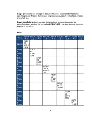 26
Grupo planeación: se entrega un documento donde se consolidan todos los
estudios previos (Precios de mercado en presupuesto, social, rentabilidad, impacto
ambiental, etc.)
Grupo beneficiario: junto con este documento se encuentran anexas las
especificaciones técnicas del proyecto (ILE-ESP-OBR), para su correcta ejecución
y posterior beneficio.
Hitos
HITO
FECH
A 1
FECH
A 2
FECH
A 3
FECHA
4
FECH
A 5
FECHA
6
FECH
A 7
FECH
A 8
FECH
A 9
INICIO
JUEV
ES
01/01/
2015
Entreg
a
Tramo
1
JUEV
ES
30/04/
2015
Entreg
a
Tramo
2
SABA
DO
06/06/
2015
Entreg
a
Tramo
3
MIERC
OLES
15/07/2
015
Entreg
a
Tramo
4
VIERN
ES
21/08/
2015
Entreg
a
Tramo
5
MIERC
OLES
30/09/2
015
Entreg
a
Tramo
6
VIERN
ES
06/11/
2015
Entreg
a
Tramo
SABA
DO
12/12/
 