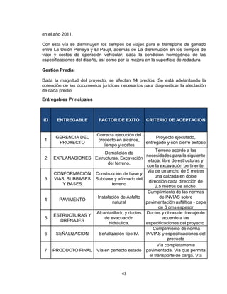 43
en el año 2011.
Con esta vía se disminuyen los tiempos de viajes para el transporte de ganado
entre La Unión Peneya y El Paujil, además de La disminución en los tiempos de
viaje y costos de operación vehicular, dada la condición homogénea de las
especificaciones del diseño, así como por la mejora en la superficie de rodadura.
Gestión Predial
Dada la magnitud del proyecto, se afectan 14 predios. Se está adelantando la
obtención de los documentos jurídicos necesarios para diagnosticar la afectación
de cada predio.
Entregables Principales
ID ENTREGABLE FACTOR DE EXITO CRITERIO DE ACEPTACION
1
GERENCIA DEL
PROYECTO
Correcta ejecución del
proyecto en alcance,
tiempo y costos
Proyecto ejecutado,
entregado y con cierre exitoso
2 EXPLANACIONES
Demolición de
Estructuras, Excavación
del terreno.
Terreno acorde a las
necesidades para la siguiente
etapa, libre de estructuras y
con la excavación pertinente.
3
CONFORMACION
VIAS, SUBBASES
Y BASES
Construcción de base y
Subbase y afirmado del
terreno
Vía de un ancho de 5 metros
una calzada en doble
dirección cada dirección de
2.5 metros de ancho.
4 PAVIMENTO
Instalación de Asfalto
natural
Cumplimiento de las normas
de INVIAS sobre
pavimentación asfáltica - capa
de 8 cms espesor
5
ESTRUCTURAS Y
DRENAJES
Alcantarillado y ductos
de evacuación
hidráulica.
Ductos y obras de drenaje de
acuerdo a las
especificaciones del proyecto
6 SEÑALIZACION Señalización tipo IV.
Cumplimiento de norma
INVIAS y especificaciones del
proyecto
7 PRODUCTO FINAL Vía en perfecto estado
Vía completamente
pavimentada, Vía que permita
el transporte de carga. Vía
 