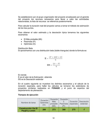 50
Se establecieron por el grupo organizador del proyecto encabezado por el gerente
del proyecto los recursos necesarios para llevar a cabo las actividades
relacionadas, la lista de recursos se referencia posteriormente.
Para calcular la duración real del proyecto vamos a tomar el método de estimación
de los tres puntos.
Para obtener el valor estimado y la desviación típica tomamos los siguientes
escenarios:
El Más probable (MI):
Pesimista (P):
Optimista (O):
Distribución Beta
Si aproximamos con una distribución beta (doble triangular) donde la fórmula es:
En donde
E es el valor de la Estimación obtenida
DS es la Desviación estándar
En el cuadro siguiente se muestran los distintos escenarios y el cálculo de la
duración esperada, para hallar los cálculos se tomaron los estándares de
proyectos similares realizados en FONADE y el juicio de expertos del
departamento de planeación.
Tiempos de ejecución
Nombre de tarea
Duración
Optimista
(O):
Duración
Más
probable
(MI):
Duración
2.
Pesimista
(P):
Duración
esperada
Desviación
estándar
Construcción Vía El
Paujil-La unión
260 273 300 275 -7
 