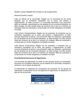 57
Alcalde o equipo delegado del municipio y/o de la gobernación.
Gerente Proyecto y equipo
Líder y/o líderes de la Comunidad: Elegido por la comunidad de las zonas
aledañas que se consideren impactados con la obras, sea positiva o
negativamente, se debe convocar a la comunidad libremente cuya promoción
debe ser realizada o garantizada por las alcaldías de los municipios afectados, se
debe entregar una lista cerrada antes del comienzo de la obra y la inclusión y/o
reemplazo debe ser autorizado y consensuado con el líder designado y la alcaldía
municipal.
Líder Gremio Transportadores: Elegido por las empresas de transporte que se
consideren impactados con la obras, sea positiva o negativamente, se debe
convocar libremente al gremio, cuya promoción debe ser realizada o garantizada
por las alcaldías de los municipios afectados, se debe entregar una lista cerrada
antes del comienzo de la obra y la inclusión y/o remplazo debe ser autorizado y
consensuado con el líder designado y la alcaldía municipal.
Líder Gremio Comerciantes: Elegido por las empresas y comercios que se
consideren impactados con la obras, sea positiva o negativamente, se debe
convocar libremente al gremio, cuya promoción debe ser realizada o garantizada
por las alcaldías de los municipios afectados, se debe entregar una lista cerrada
antes del comienzo de la obra y la inclusión y/o remplazo debe ser autorizado y
consensuado con el líder designado y la alcaldía municipal.
Periodicidad de Reuniones de Seguimiento
Las reuniones de seguimiento se harán en tres grandes grupos de interesados:
reuniones con el Gobierno Nacional, con los líderes de la comunidad, transporte y
comercio y con el equipo de ejecución
A continuación se relacionan los cronogramas de reuniones con los grupos de
interesados, la descripción de los cronogramas de seguimiento, se relaciona en el
plan de comunicaciones:
Reunión Socialización Proyecto
Lideres, Comunidad,
Transporte y Comercio
dic-14 Jueves 18
 