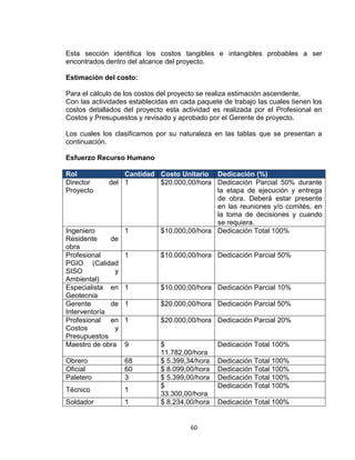 60
Esta sección identifica los costos tangibles e intangibles probables a ser
encontrados dentro del alcance del proyecto.
Estimación del costo:
Para el cálculo de los costos del proyecto se realiza estimación ascendente.
Con las actividades establecidas en cada paquete de trabajo las cuales tienen los
costos detallados del proyecto esta actividad es realizada por el Profesional en
Costos y Presupuestos y revisado y aprobado por el Gerente de proyecto.
Los cuales los clasificamos por su naturaleza en las tablas que se presentan a
continuación.
Esfuerzo Recurso Humano
Rol Cantidad Costo Unitario Dedicación (%)
Director del
Proyecto
1 $20.000,00/hora Dedicación Parcial 50% durante
la etapa de ejecución y entrega
de obra. Deberá estar presente
en las reuniones y/o comités, en
la toma de decisiones y cuando
se requiera.
Ingeniero
Residente de
obra
1 $10.000,00/hora Dedicación Total 100%
Profesional
PGIO (Calidad
SISO y
Ambiental)
1 $10.000,00/hora Dedicación Parcial 50%
Especialista en
Geotecnia
1 $10.000,00/hora Dedicación Parcial 10%
Gerente de
Interventoría
1 $20.000,00/hora Dedicación Parcial 50%
Profesional en
Costos y
Presupuestos
1 $20.000,00/hora Dedicación Parcial 20%
Maestro de obra 9 $
11.782,00/hora
Dedicación Total 100%
Obrero 68 $ 5.399,34/hora Dedicación Total 100%
Oficial 60 $ 8.099,00/hora Dedicación Total 100%
Paletero 3 $ 5.399,00/hora Dedicación Total 100%
Técnico 1
$
33.300,00/hora
Dedicación Total 100%
Soldador 1 $ 8.234,00/hora Dedicación Total 100%
 