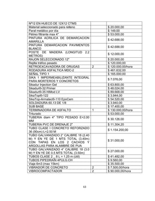 63
Nª12 EN HUECO DE 12X12 CTMS
Material seleccionado para relleno $ 20.000,00
Paral metálico por día $ 149,00
Pétreo filtrante max 4" $ 53.000,00
PINTURA ACRILICA DE DEMARCACION
AMARILLA
$ 42.688,00
PINTURA DEMARCACION PAVIMENTOS
BLANCO
$ 42.688,00
POSTE DE MADERA (LONGITUD 2.2
METROS)
$ 12.000,00
RAJON SELECCIONADO 12" $ 20.000,00
Rejilla tráfico pesado $ 120.000,00
RETROEXCAVADORA DE ORUGAS 2 $ 120.000,00/hora
RODADURA ASFALTICA MDC-2 $ 461.632,00
SEÑAL TIPO 1 $ 165.000,00
SIKA 1 IMPERMEABILIZANTE INTEGRAL
PARA MORTEROS Y CONCRETOS
$ 7.076,00
Sikadur Injection Gel $ 63.800,00
Sikadur®-32 Primer $ 48.024,00
Sikadur®-35 HiMod LV $ 89.668,00
SikaTop®-122 $ 3.944,00
SikaTop-Armatec®-110 EpoCem $ 54.520,00
SOLDADURA 60.13 DE 1/8 $ 3.940,00
SUB BASE $ 17.400,00
TERMINADORA DE ASFALTO 1 $ 130.000,00/hora
Triturado $ 53.000,00
TUBERIA diam 4" TIPO PESADO E=2.00
MM
$ 30.126,00
TUBERIA PVC DE DRENAJE 2" $ 11.304,20
TUBO CLASE I CONCRETO REFORZADO
36 (90cm) L=2.50 M
$ 1.154.200,00
TUBO GALVANIZADO 2” CALIBRE 18 (2.40
M) Y EN YE DE 1 MTS TOTAL (3.40m)
CON TAPAS EN LOS 2 CACHOS Y
ARGOLLAS PARA ALAMBRE DE PUA
$ 31.000,00
TUBO GALVANIZADO 4” CALIBRE 18 (3.0
M) Y EN YE DE 0.5 MTS TOTAL (3.50m)
$ 27.000,00
TUBOS CLASE 2 _ 8 L = 1.25 m (útil) $ 41.482,00
TUBOS PIPEDRAIN 4PULG.CH $ 9.560,00
Viaje 6m3 (max 15km) $ 35.500,00
VIBRADOR DE CONCRETO 2 $ 7.500,00/hora
VIBROCOMPACTADOR 2 $ 90.000,00/hora
 
