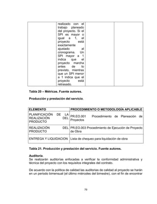 79
realizado con el
trabajo planeado
del proyecto. Si el
SPI es mayor o
igual a 1, el
proyecto está
exactamente
ajustado al
cronograma. Un
SPI mayor a 1
indica que el
proyecto marcha
antes de lo
previsto, mientras
que un SPI menor
a 1 indica que el
proyecto está
retrasado.
Tabla 20 – Métricas. Fuente autores.
Producción y prestación del servicio.
ELEMENTO PROCEDIMIENTO O METODOLOGÍA APLICABLE
PLANIFICACIÓN DE LA
REALIZACIÓN DEL
PRODUCTO
PR.EO.001 Procedimiento de Planeación de
Proyectos
REALIZACIÓN DEL
PRODUCTO
PR.EO.003 Procedimiento de Ejecución de Proyecto
de Obra
ENTREGA Y LIQUIDACION Lista de chequeo para liquidación de obra
Tabla 21. Producción y prestación del servicio. Fuente autores.
Auditoría.
Se realizarán auditorías enfocadas a verificar la conformidad administrativa y
técnica del proyecto con los requisitos integrales del contrato.
De acuerdo con la política de calidad las auditorias de calidad al proyecto se harán
en un periodo bimensual (el último miércoles del bimestre), con el fin de encontrar
 
