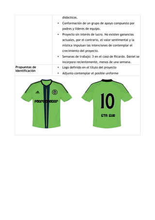 didácticos.
                 •   Conformación de un grupo de apoyo compuesto por
                     padres y líderes de equipo.
                 •   Proyecto sin interés de lucro. No existen ganancias
                     actuales, por el contrario, el valor sentimental y la
                     mística impulsan las intenciones de contemplar el
                     crecimiento del proyecto.
                 •   Semanas de trabajo: 3 en el caso de Ricardo. Daniel se
                     incorpora recientemente, menos de una semana.
Propuestas de    •   Logo definido en el título del proyecto
Identificación
                 •   Adjunto contemplar el posible uniforme
 
