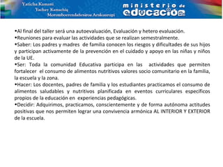 •Al final del taller será una autoevaluación, Evaluación y hetero evaluación.
•Reuniones para evaluar las actividades que se realizan semestralmente.
•Saber: Los padres y madres de familia conocen los riesgos y dificultades de sus hijos
y participan activamente de la prevención en el cuidado y apoyo en las niñas y niños
de la UE.
•Ser: Toda la comunidad Educativa participa en las actividades que permiten
fortalecer el consumo de alimentos nutritivos valores socio comunitario en la familia,
la escuela y la zona.
•Hacer: Los docentes, padres de familia y los estudiantes practicamos el consumo de
alimentos saludables y nutritivos planificada en eventos curriculares específicos
propios de la educación en experiencias pedagógicas.
•Decidir: Adquirimos, practicamos, conscientemente y de forma autónoma actitudes
positivas que nos permiten lograr una convivencia armónica AL INTERIOR Y EXTERIOR
de la escuela.
 