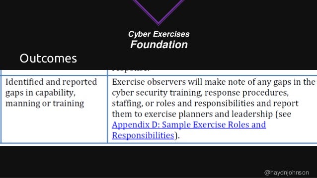 how to plan purple team exercises