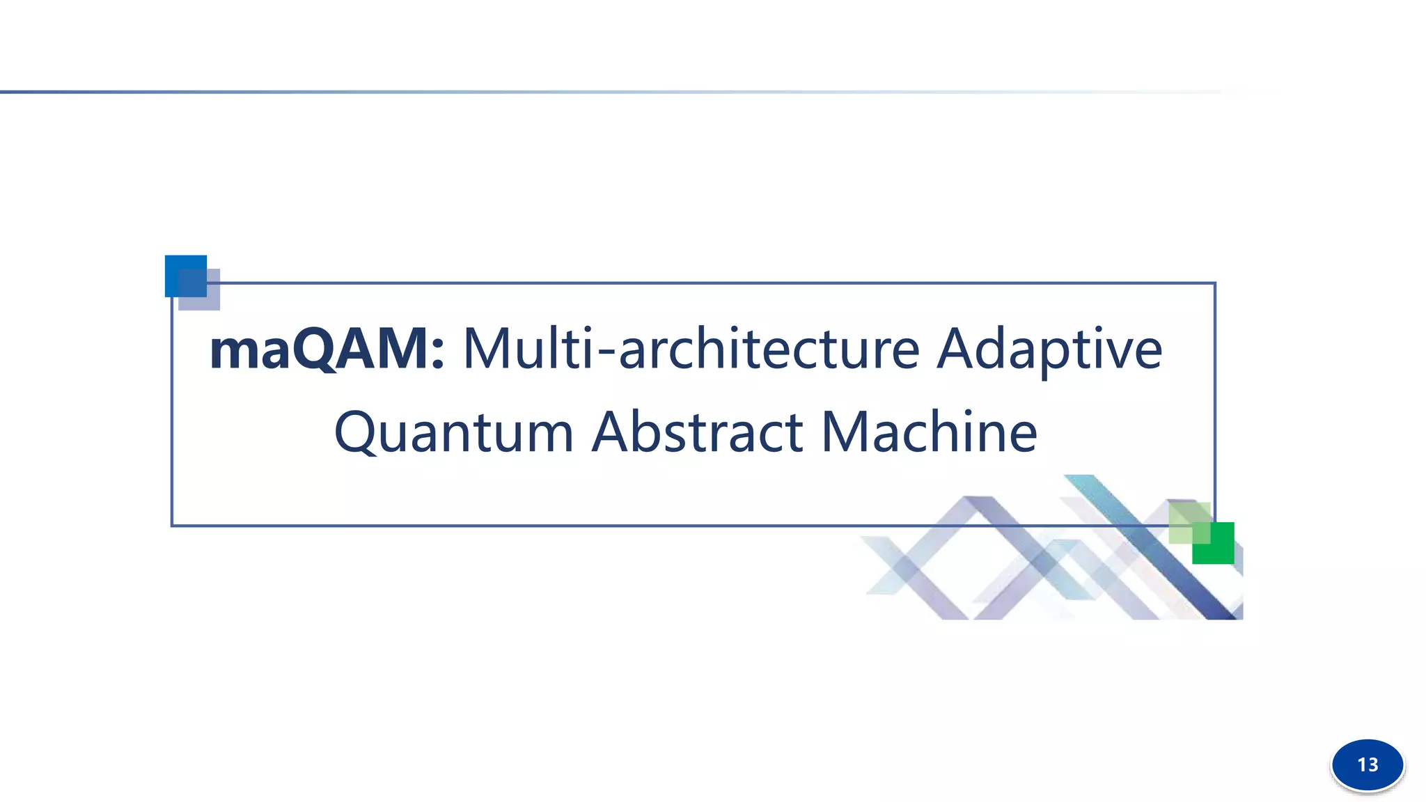13
maQAM: Multi-architecture Adaptive
Quantum Abstract Machine
 