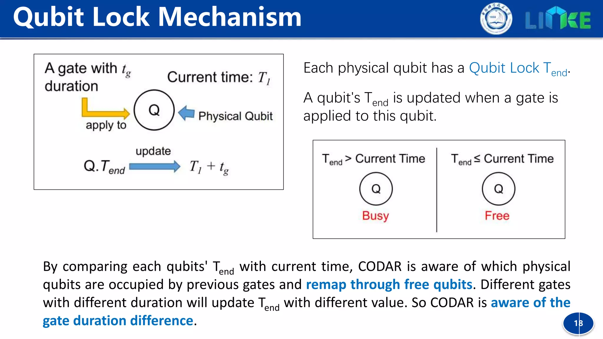 18
Qubit Lock Mechanism
Each physical qubit has a Qubit Lock Tend.
A qubit's Tend is updated when a gate is
applied to this qubit.
By comparing each qubits' Tend with current time, CODAR is aware of which physical
qubits are occupied by previous gates and remap through free qubits. Different gates
with different duration will update Tend with different value. So CODAR is aware of the
gate duration difference.
 