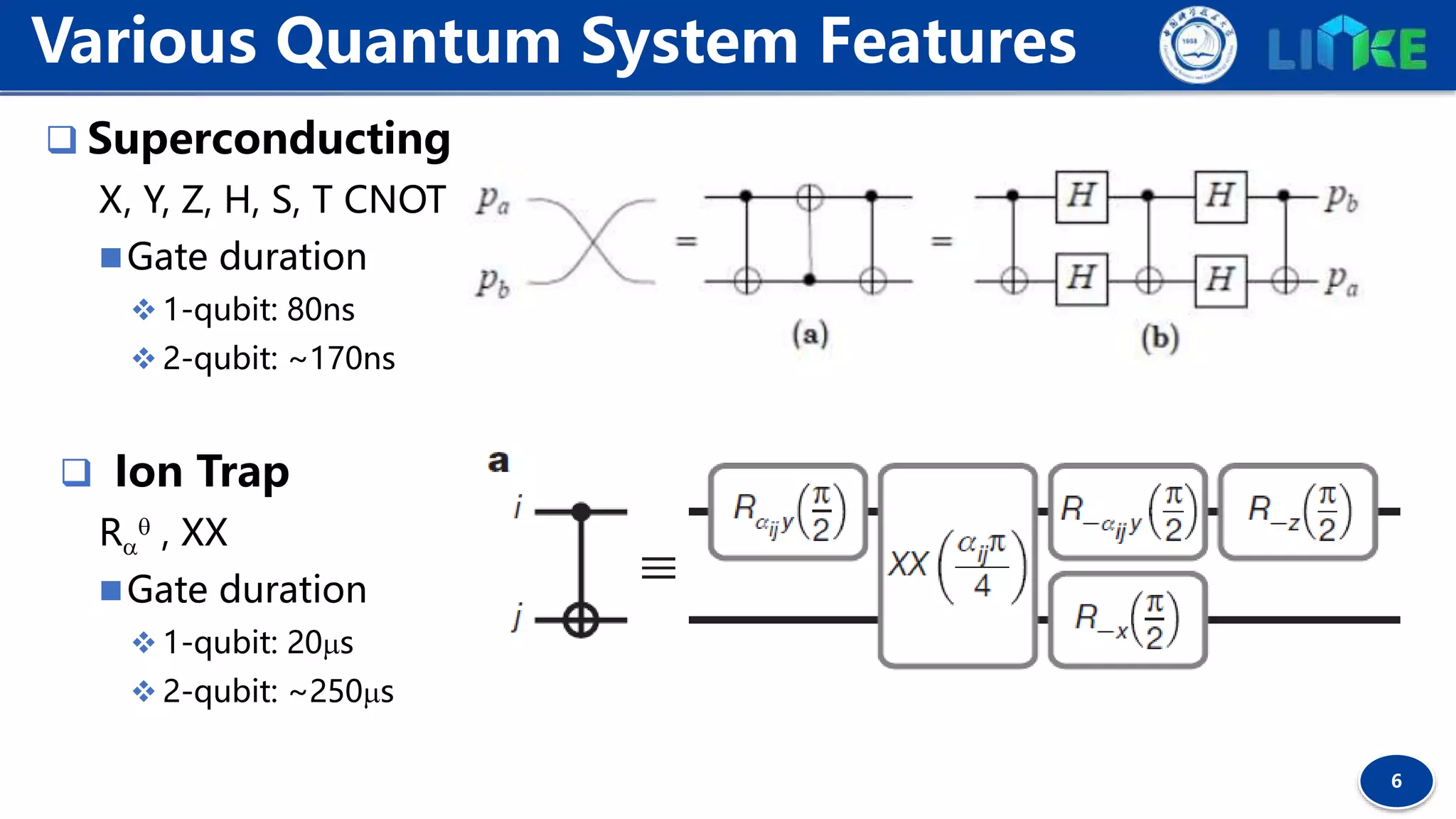 6
 Superconducting
X, Y, Z, H, S, T CNOT
Gate duration
 1-qubit: 80ns
 2-qubit: ~170ns
 Ion Trap
Ra
q , XX
Gate duration
 1-qubit: 20ms
 2-qubit: ~250ms
Various Quantum System Features
 