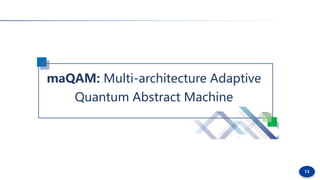 13
maQAM: Multi-architecture Adaptive
Quantum Abstract Machine
 