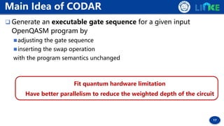 17
 Generate an executable gate sequence for a given input
OpenQASM program by
adjusting the gate sequence
inserting th...