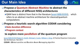 9
 Propose a Quantum Abstract Machine to abstract the
characteristics of different NISQ architectures
QAM here is distin...