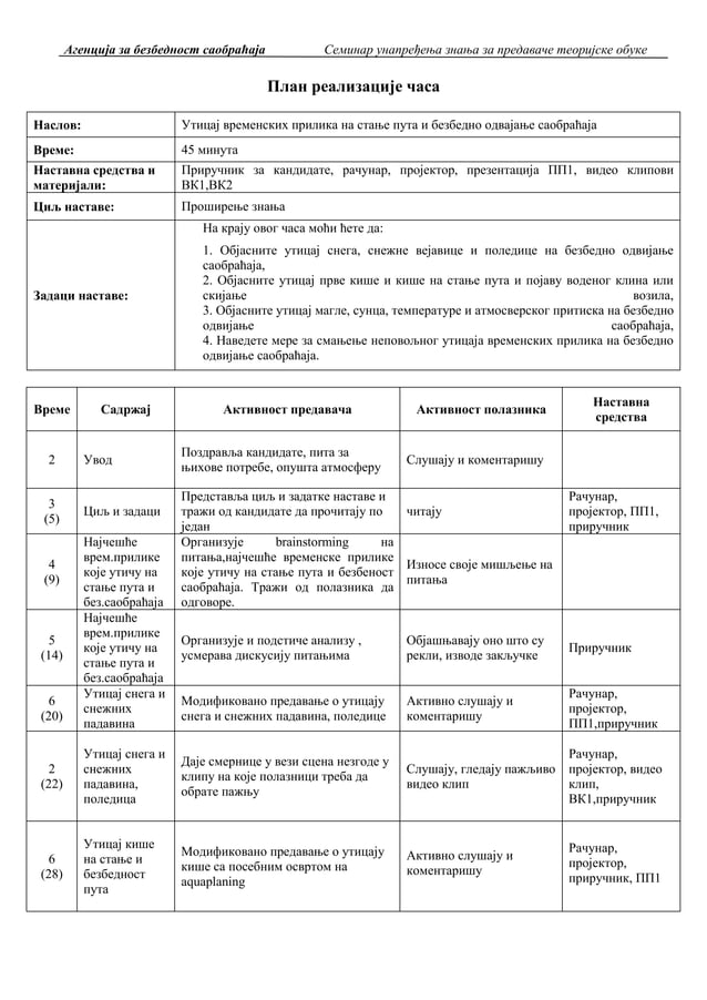 Plan realizacije casa Z.doc