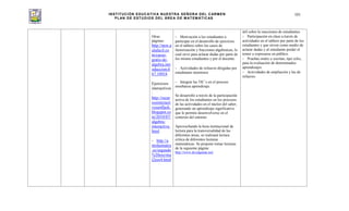 INSTITUCIÓN EDUCATIVA NUESTRA SEÑORA DEL CARMEN
PLAN DE ESTUDIOS DEL ÁREA DE MATEMÁTICAS
101
Otras
páginas:
http://new.a
ulafacil.co
m/curso-
gratis-de-
algebra,intr
oduccion,6
67,10924
Ejercicios
interactivos
:
http://recur
sosinteracti
vosenflash.
blogspot.co
m/2010/07/
algebra-
interactiva.
html
- http://a
molasmates
.es/segundo
%20eso/ma
t2eso4.html
- Motivación a los estudiantes a
participar en el desarrollo de ejercicios
en el tablero sobre los casos de
factorización y fracciones algebraicas, lo
cual sirve para aclarar dudas por parte de
los mismo estudiantes y por el docente.
- Actividades de refuerzo dirigidas por
estudiantes monitores
- Integrar las TIC´s en el proceso
enseñanza aprendizaje.
Se desarrollo a través de la participación
activa de los estudiantes en los procesos
de las actividades en el núcleo del saber,
generando un aprendizaje significativo
que le permite desenvolverse en el
contexto del entorno
Aprovechando la hora institucional de
lectura para la transversalidad de las
diferentes áreas, se realizará lectura
crítica de diferentes lecturas
matemáticas. Se propone tomar lecturas
de la siguiente página:
http://www.divulgamat.net/
útil sobre la reacciones de estudiantes.
- Participación en clase a través de
actividades en el tablero por parte de los
estudiantes y que sirven como medio de
aclarar dudas y al estudiante perder el
temor a expresarse en público.
- Pruebas orales y escritas, tipo icfes,
para la evaluación de determinados
aprendizajes.
- Actividades de ampliación y las de
refuerzo.
 