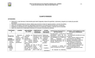 INSTITUCIÓN EDUCATIVA NUESTRA SEÑORA DEL CARMEN
PLAN DE ESTUDIOS DEL ÁREA DE MATEMÁTICAS
110
CUARTO PERIODO
ESTÁNDARES
Selecciono y usar técnicas e instrumentos para medir longitudes, áreas de superficies, volúmenes y ángulos con niveles de precisión
apropiados.
Generalizo procedimientos de cálculo válidos para encontrar el área de regiones planas y volumen de sólidos.
Aplico los conceptos y fórmulas de matemáticas financieras en las resoluciones de ejercicios y problemas.
Establezco la importancia de la matemática financiera en el desarrollo crediticio y bancario de la humanidad.
Aplico los criterios de la matemática financiera en la solución de problemas prácticos.
CONTENIDO
S
LOGROS INDICADORES
DE LOGRO
COMPETENCIAS
LABORALES y
CIUDADANAS
AYUDAS
EDUCATIVAS
(RECURSOS)
ESTRATEGIAS PEDAGOGICAS Y
METODOLOGICAS
CRITERIOS Y PROCEDIMIENTOS PARA
EVALUAR EL APRENDIZAJE
7.
GEOMETRÍA
Cuerpos
geométricos
- Prisma,
- Pirámide.
- Cubo
- Otros.
Cuerpos
redondos
- Cilindro
- Cono
- Reconoce y
calcula el
volumen y área
superficial de
diferentes
cuerpos
geométricos
- Identifica los
diferentes
cuerpos
geométricos
como el cilindro,
los prismas,
conos y esferas
entre otros.
- Identifica las
medidas básicas
para calcular el
volumen de un
cuerpo sólido
Reconoce que las
opiniones de los
compañeros son
valiosas así no
estemos
totalmente de
acuerdo.
Ideo un plan de
acción para
resolver un
problema y lo
llevó a cabo con
Referencia
bibliográficas
: Hipertexto
Santillana
Matemática 9.
- Reglas,
cartulina,
- Colores
- Cuaderno
- Calculadora
Se desarrollará a través de la
participación activa de los
estudiantes en los procesos de
las actividades en el núcleo del
saber, generando un
aprendizaje significativo que le
permite desenvolverse en el
contexto del entorno.
- Explicación y análisis del
mapa conceptual de la unidad
- Se mostrarán los diferentes
CRITERIOS:
- Dar información concreta con lo que
se pretende
- Utilizar distintos códigos de modo
que se adecuen a las distintas
aptitudes, necesidades y estilos de
aprendizaje de los estudiantes.
- Ser aplicables en situaciones
habituales de la actividad escolar
- Permitir evaluar la aplicación que
hacen los estudiantes de los
conocimientos adquiridos en otros
contextos.
 
