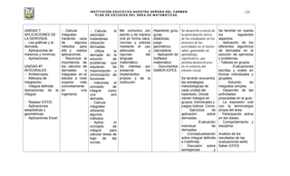 INSTITUCIÓN EDUCATIVA NUESTRA SEÑORA DEL CARMEN
PLAN DE ESTUDIOS DEL ÁREA DE MATEMÁTICAS
125
UNIDAD 7
APLICACIONES DE
LA DERIVADA
- Las gráficas y la
derivada.
- Aplicaciones de
máximos y mínimos.
- Aplicaciones.
UNIDAD #7
INTEGRALES
- Antiderivada.
- Métodos de
integración.
- Integral definida.
Aplicaciones de la
integral.
- Repaso ICFES:
- Aplicaciones
estadísticas y
geométricas.
- Aplicaciones Excel.
- Calcula
integrales
haciendo usos
de algunos
métodos para
ello y realiza
aplicaciones.
- Reconoce la
importancia de
los cálculos de
derivadas e
integrales en el
estudio a nivel
superior más
concretamente
en una
ingeniería.
Calcula la
velocidad
instantánea
utilizando
derivadas.
Utiliza la
derivada en la
solución de
problemas que
requieran de
maximización o
minimización de
funciones.
- Interpreta el
concepto de
integral como
una anti
derivada.
- Calcula
integrales
utilizando
algunos
métodos.
- Aplica el
concepto de
integral para
calcular áreas de
bajo de las
curvas.
Me comunico por
escrito y de manera
oral en forma clara,
concisa y precisa
mediante el uso
adecuado y
riguroso del
lenguaje
matemático.
Se interesa por
preservar los
implementos
propios y de la
institución.
Hipertexto guía,
guías
didácticas,
juego
geométrico,
calculadora.
- Aplicación de
Software
matemático
- Documentos
SABER-ICFES
Se desarrolla a través de
la participación activa
de los estudiantes en los
procesos de las
actividades en el núcleo
saber, generando un
aprendizaje
significativo, que
permita desenvolverse
en el contexto del
entorno social.
Se tendrán encuentra
las estrategias
metodológicas de
cada unidad del
hipertexto, Donde
vienen trabajos en
grupos, individuales y
juegos lúdicos. Como:
- Ejercicios de
aplicación sobre
derivadas.
- Evaluación
individual de
derivadas.
- Conceptualización
sobre integral definida
e indefinida.
- Discusión sobre
semejanzas y
Se tendrán en cuenta
los siguientes
aspectos:
- Aplicación de los
diferentes algoritmos
de derivadas en la
solución de ejercicios
y problemas.
- Talleres en grupos.
- Evaluaciones
escritas y orales en
formas individuales y
grupales.
- Solución de
integrales simples.
- Desarrollo de las
actividades
propuestas en la guía.
- La expresión oral
con la terminología
propia del área.
- Participación activa
en las clases.
- Comportamiento y
disciplina.
Análisis de los
resultados de las
evaluaciones estilo
Saber ICFES.
 