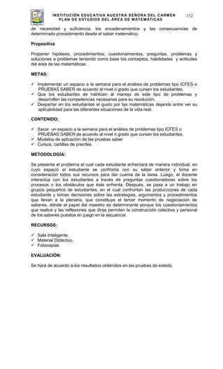 INSTITUCIÓN EDUCATIVA NUESTRA SEÑORA DEL CARMEN
PLAN DE ESTUDIOS DEL ÁREA DE MATEMÁTICAS
132
de necesidad y suficiencia, los encadenamientos y las consecuencias de
determinado procedimiento desde el saber matemático.
Propositiva
Proponer hipótesis, procedimientos, cuestionamientos, preguntas, problemas y
soluciones a problemas teniendo como base los conceptos, habilidades y actitudes
del área de las matemáticas.
METAS:
Implementar un espacio a la semana para el análisis de problemas tipo ICFES o
PRUEBAS SABER de acuerdo al nivel o grado que cursen los estudiantes.
Que los estudiantes de habitúen al manejo de este tipo de problemas y
desarrollen las competencias necesarias para su resolución.
Despertar en los estudiantes el gusto por las matemáticas dejando entre ver su
aplicabilidad para las diferentes situaciones de la vida real.
CONTENIDO:
Sacar un espacio a la semana para el análisis de problemas tipo ICFES o
PRUEBAS SABER de acuerdo al nivel o grado que cursen los estudiantes.
Modelos de aplicación de las pruebas saber
Cursos, cartillas de preicfes.
METODOLOGÍA:
Se presenta el problema al cual cada estudiante enfrentará de manera individual, en
cuyo espacio el estudiante se confronta con su saber anterior y toma en
consideración todos sus recursos para dar cuenta de la tarea. Luego, el docente
interactúa con los estudiantes a través de preguntas cuestionadoras sobre los
procesos o los obstáculos que éste enfrenta. Después, se pasa a un trabajo en
grupos pequeños de estudiantes, en el cual confrontan las producciones de cada
estudiante y toman decisiones sobre las estrategias, argumentos y procedimientos
que llevan a la plenaria, que constituye el tercer momento de negociación de
saberes, dónde el papel del maestro es determinante porque los cuestionamientos
que realice y las reflexiones que dirija permiten la construcción colectiva y personal
de los saberes puestos en juego en la secuencia.
RECURSOS:
Sala Inteligente.
Material Didáctico.
Fotocopias
EVALUACIÓN:
Se hará de acuerdo a los resultados obtenidos en las pruebas de estado.
 