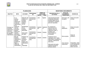 INSTITUCIÓN EDUCATIVA NUESTRA SEÑORA DEL CARMEN
PLAN DE ESTUDIOS DEL ÁREA DE MATEMÁTICAS
135
PLANEACION MONITOREO SEGUIMIENTO
OBJETIVO META ACCIONES
RESPONSABL
ES
TIEMPO DE
EJECUCION
DESCRIPCION DE LA
ACTIVIDAD
FECHA DE
SEGUIMIENTO
Y MONITOREO
EVIDENCIAS
INICIAL FINAL
Participar en
la semana
cultural de la
Institución
con un salón
de desafíos
matemáticos
.
En la
semana
cultural
Institucional,
el área de
matemáticas
de la
Institución
Técnica
Educativa
Nuestra
Señora del
Carmen,
participará
con un salón
lleno de
desafíos
matemáticos,
acertijos,
pruebas de
lógica, y
vídeos de
matemáticas.
Selección del
material, de
pruebas,
acertijos,
vídeos y
demás.
Identificación
de las
pruebas
adecuadas
Adecuación
del salón
Préstamo de
material
necesario
para los
juegos y las
presentacion
es
multimedia
Coordinador y
docentes del
área.
Coordinador y
docentes del
área.
Coordinador y
docentes del
área.
Coordinador y
docentes del
área.
Julio
Septiem
bre
Octubre
Octubre
Agosto
Septiemb
re
Octubre
Octubre
Cada docente del área
recolectará diferentes
pruebas dignas de ser
colocadas en cartelera
para ser expuestas
En conjunto se
seleccionaran las
mejores, junto con
material de vídeo, y
pruebas a ser
desarrolladas en
computador
Prestamos de los
materiales como: Salón,
Video Beam o pantalla de
Televisor, extensiones
entre otros.
Adecuación del salón,
vigilancia durante la
semana cultural
30 de julio y 29
de agosto
19 de
septiembre
06 de octubre
Inicio semana
institucional
Actas de reunión
de área
Actas de reunión
de área
Actas de
préstamo
Fotografías, Vídeo
de los estudiantes
aprovechando
estos recursos.
 