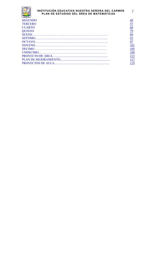 INSTITUCIÓN EDUCATIVA NUESTRA SEÑORA DEL CARMEN
PLAN DE ESTUDIOS DEL ÁREA DE MATEMÁTICAS
2
SEGUNDO 49
TERCERO 57
CUARTO 68
QUINTO 79
SEXTO………………………………………………………………. 89
SEPTIMO……………………………………………………………. 93
OCTAVO…………………………………………………………….. 97
NOVENO…………………………………………………………… 101
DECIMO……………………………………………………………. 105
UNDECIMO………………………………………………………… 109
PROYECTO DE ÁREA....................................................................... 113
PLAN DE MEJORAMIENTO................................................................ 117
PROYECTOS DE AULA....................................................................... 119
 