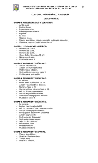 INSTITUCIÓN EDUCATIVA NUESTRA SEÑORA DEL CARMEN
PLAN DE ESTUDIOS DEL ÁREA DE MATEMÁTICAS
29
CONTENIDO PROGRAMÁTICO POR GRADO
GRADO PRIMERO
UNIDAD 1: APRESTAMIENTOS Y CONJUNTOS.
Arriba-abajo
Encima-debajo
Izquierda-derecha
Fuera-dentro-en el borde.
El punto
La línea
Clase de líneas
Figuras geométricas (circulo, cuadrado, rectángulo, triangulo).
Clases de conjunto (vació, unitario, lleno).
UNIDAD 2: PENSAMIENTO NUMERICO.
Números del 0 al 10.
Números del 0 al 5.
Números del 0 al 9.
Orden de los números del 0 al 9
Números ordinales.
Pruebas de saber 1.
.
UNIDAD 3: PENSAMIENTO NÚMERICO.
Adición y sustracción
Adición con números hasta 9
Problemas de adicción.
Sustracción con números hasta 9.
Problemas de sustracción.
UNIDAD 4: PENSAMIENTO NÚMERICO.
La decena.
Orden de los números de 1 a 19.
Adición y sustracción de decenas.
Números hasta el 99.
Comparación de números hasta el 99.
Adición sin reagrupar decenas.
Adición reagrupando decenas.
Sustracción desagrupando decenas.
Pruebas de saber 2.
UNIDAD 5: PENSAMIENTO NÚMERICO.
La centena.
Lectura y escritura hasta 999
Adición y sustracción de centenas exactas
Adición sin reagrupar hasta 999
Reagrupación de unidades y decenas
Adición reagrupando
Sustracción sin desagrupar
Sustracción desagrupando
Solución de problemas
Unidades de 1000
Unidad monetaria
Pruebas del saber 3
UNIDAD 6: PENSAMIENTO ESPACIAL.
Figuras geométricas
Simetría - Desplazamiento
Tiempo (reloj).
Días de la semana.
 