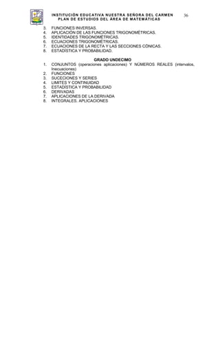 INSTITUCIÓN EDUCATIVA NUESTRA SEÑORA DEL CARMEN
PLAN DE ESTUDIOS DEL ÁREA DE MATEMÁTICAS
36
3. FUNCIONES INVERSAS.
4. APLICACIÓN DE LAS FUNCIONES TRIGONOMÉTRICAS.
5. IDENTIDADES TRIGONOMÉTRICAS.
6. ECUACIONES TRIGONOMÉTRICAS.
7. ECUACIONES DE LA RECTA Y LAS SECCIONES CÓNICAS.
8. ESTADÍSTICA Y PROBABILIDAD.
GRADO UNDECIMO
1. CONJUNTOS (operaciones aplicaciones) Y NÚMEROS REALES (intervalos,
Inecuaciones)
2. FUNCIONES
3. SUCECIONES Y SERIES
4. LIMITES Y CONTINUIDAD
5. ESTADÍSTICA Y PROBABILIDAD
6. DERIVADAS
7. APLICACIONES DE LA DERIVADA
8. INTEGRALES. APLICACIONES
 