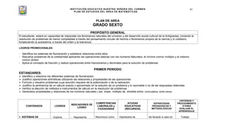 INSTITUCIÓN EDUCATIVA NUESTRA SEÑORA DEL CARMEN
PLAN DE ESTUDIOS DEL ÁREA DE MATEMÁTICAS
83
PLAN DE AREA
GRADO SEXTO
PROPÓSITO GENERAL
El estudiante estará en capacidad de interpretar los fenómenos naturales del universo y del desarrollo social-cultural de la Antigüedad, iniciando la
resolución de problemas de menor complejidad a través del pensamiento circular de hechos o fenómenos propios de la ciencia y lo cotidiano,
fortaleciendo la autoestima, a través del orden y la tolerancia.
LOGROS PROMOCIONALES:
- Identifica los sistemas de Numeración y establece relaciones entre ellos.
- Resuelve problemas de la cotidianidad aplicando las operaciones básicas con los números Naturales, el mínimo común múltiplo y el máximo
común divisor.
- Aplica el concepto de fracción y realiza operaciones entre fraccionarios y decimales para la solución de problemas.
PRIMER PERIODO
ESTANDARES:
Identifico y relaciono los diferentes sistemas de Numeración.
Justifico operaciones aritméticas utilizando las relaciones y propiedades de las operaciones.
Formulo y resuelvo problemas cuya solución requiere de la potenciación o de la radicación.
Justifico la pertinencia de un cálculo exacto o aproximado en la solución de un problema y lo razonable o no de las respuestas obtenidas.
Verifico la elección de métodos e instrumentos de cálculo en la resolución de problemas.
Generalizo propiedades y relaciones de los números naturales ( par, impar, múltiplo de, divisible entre, conmutativa, entre otros).
CONTENIDOS LOGROS
INDICADORES DE
LOGRO
COMPETENCIAS
LABORALES y
CIUDADANAS
AYUDAS
EDUCATIVAS
(RECURSOS)
ESTRATEGIAS
PEDAGOGICAS Y
METODOLÓGICAS
CRITERIOS Y
PROCEDIMIENTO
S PARA
EVALUAR EL
APRENDIZAJE
1. SISTEMAS DE - Explora, - Representa Reconozco como Hipertextos de Se llevarán a cabo en Trabajo
 