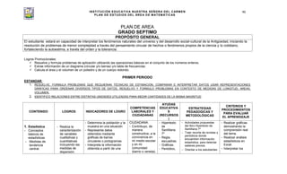 INSTITUCIÓN EDUCATIVA NUESTRA SEÑORA DEL CARMEN
PLAN DE ESTUDIOS DEL ÁREA DE MATEMÁTICAS
90
PLAN DE AREA
GRADO SEPTIMO
PROPÓSITO GENERAL
El estudiante estará en capacidad de interpretar los fenómenos naturales del universo y del desarrollo social-cultural de la Antigüedad, iniciando la
resolución de problemas de menor complejidad a través del pensamiento circular de hechos o fenómenos propios de la ciencia y lo cotidiano,
fortaleciendo la autoestima, a través del orden y la tolerancia.
Logros Promocionales:
Resuelve y formula problemas de aplicación utilizando las operaciones básicas en el conjunto de los números enteros.
Extrae información de un diagrama (circular y/o barras) y/o tabla de frecuencias.
Calcula el área y el volumen de un poliedro y de un cuerpo redondo.
PRIMER PERIODO
ESTANDAR:
1. RESUELVE, FORMULA PROBLEMAS QUE REQUIERAN TÉCNICAS DE ESTIMACION, COMPARAR E INTERPRETAR DATOS USAR REPRESENTACIONES
GRÁFICAS PARA ORDENAR DIVERSOS TIPOS DE DATOS, RESUELVO Y FORMULO PROBLEMAS EN CONTEXTO DE MEDIDAS DE LONGITUD, AREAS,
VOLUMEN.
2. IDENTIFICO RELACIONES ENTRE DISTINTAS UNIDADES UTILIZADAS PARA MEDIR CANTIDADES DE LA MISMA MAGNITUD
CONTENIDO LOGROS INDICADORES DE LOGRO
COMPETENCIAS
LABORALES Y
CIUDADANAS
AYUDAS
EDUCATIVA
S
(RECURSOS
)
ESTRATEGIAS
PEDAGOGICAS Y
METODOLÓGICAS
CRITERIOS Y
PROCEDIMIENTOS
PARA EVALUAR
EL APRENDIZAJE
1. Estadística
- Conceptos
básicos de
estadísticas
- Medidas de
tendencia
central.
- Realiza la
caracterización
de variables
cualitativas y
cuantitativas
incluyendo las
medidas de
dispersión.
- Determina la población y la
muestra en una situación
- Representa datos
obtenidos mediante
gráficas de barras
circulares o pictogramas.
- Interpreta la información
obtenida a partir de una
CIUDADANA:
- Contribuyo, de
manera
constructiva, a la
convivencia en
mi medio escolar
y en mi
comunidad
(barrio o vereda).
- Hipertexto
de
Santillana
7º
- Regla,
escuadras.
- Gráficas.
- Periódico,
Actividades propuestas
del libro Hipertexto de
Santillana 7º
Traer recorte de revistas y
periódicos donde
encuentren información
estadística, para detectar
saberes previos.
Orientar a los estudiantes
- Realizar gráficas
demostrando la
comprensión real
del tema.
- Realizar análisis
estadísticos en
Excel.
- Interpretar los
 