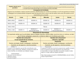 DIRECCIÓN DE EDUCACIÓN PREESCOLAR
Propósito educativo para el
aprendiente
Orientaydefine lasintencionesde laenseñanza,lafinalidadde plasmarloesque lasfamiliasconozcanloque
se esperaque el aprendientelogre,de unamanerasencillayentendible
Cronograma de Actividades
Organice las actividades a realizar durante la semana, identificándose por nombre de actividad, con el fin de garantizar el tiempo
pedagógico en la presencialidad incluyendo clases de educación física, música, aula de medios, entre otros, de acuerdo con las
características de su escuela.
Horario Lunes Martes Miércoles Jueves Viernes
09:00 a 09:30 SESION 1 A SESION 2 A SESION 3 A SESION 4 A SESION 5 A
09:30 a 10:30 SESION 1 B SESION 2 B SESION 3 B SESION 4 B SESION 5 B
10:30 a 10:50 Recreo
10:50 a 12:00 SESION 1 C
SESION 2C Y
EDUCACIÓN FISICA
SESION 3 C
SESION 4 C Y
EDUCACIÓN FISICA.
SESION 5 C
Situaciones de Aprendizaje
Es importante señalar que las actividades desde el Modelo Educativo Híbrido deben asumirse como un continuo, es decir,
que el tiempo pedagógico presencial y a distancia deben ser simultáneos para todos.
Nombre de la situación:
Lo que aprendí de los números
Nombre de la situación B
“refuerzo y aprendo”
Presencial
Diseñar actividades desde la pedagogía, socializando,
haciendo uso de espacios y recursos escolares
Presencial
Diseñar actividades desde la pedagogía, socializando,
haciendo uso de espacios y recursos escolares
• SESION 1 A
Comentar con los pequeños que este Plan está enfocado en los
Números, Figuras, Ubicaciones, Medidas y recolección de datos de
manera divertida, con actividades que impliquen el juego.
• Cuestionamientos
¿Para qué sirven los Números?
¿Dónde los vemos?
¿En qué se ocupan?
• Preposiciones
Visualizarán el video para recordar las preposiciones, aquellos conceptos
que son necesarios para poder expresarnos y dar indicaciones
comprensibles con mayor naturalidad, sino pueden visualizar el video
pegar en un lugar visible las imágenes del Anexo.
https://www.youtube.com/watch?v=KAVQtWeZ0t4&ab_channel=Smilea
ndLearn-Espa%C3%B1ol
 