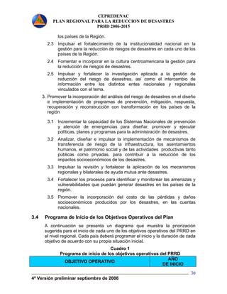 CEPREDENAC 
PLAN REGIONAL PARA LA REDUCCION DE DESASTRES 
PRRD 2006-2015 
4ª Versión preliminar septiembre de 2006 
30 
los países de la Región. 
2.3 Impulsar el fortalecimiento de la institucionalidad nacional en la 
gestión para la reducción de riesgos de desastres en cada uno de los 
países de la Región. 
2.4 Fomentar e incorporar en la cultura centroamericana la gestión para 
la reducción de riesgos de desastres. 
2.5 Impulsar y fortalecer la investigación aplicada a la gestión de 
reducción del riesgo de desastres, así como el intercambio de 
información entre los distintos entes nacionales y regionales 
vinculados con el tema. 
3. Promover la incorporación del análisis del riesgo de desastres en el diseño 
e implementación de programas de prevención, mitigación, respuesta, 
recuperación y reconstrucción con transformación en los países de la 
región 
3.1 Incrementar la capacidad de los Sistemas Nacionales de prevención 
y atención de emergencias para diseñar, promover y ejecutar 
políticas, planes y programas para la administración de desastres. 
3.2 Analizar, diseñar e impulsar la implementación de mecanismos de 
transferencia de riesgo de la infraestructura, los asentamientos 
humanos, el patrimonio social y de las actividades productivas tanto 
públicas como privadas, para contribuir a la reducción de los 
impactos socioeconómicos de los desastres. 
3.3 Impulsar la revisión y fortalecer la aplicación de los mecanismos 
regionales y bilaterales de ayuda mutua ante desastres. 
3.4 Fortalecer los procesos para identificar y monitorear las amenazas y 
vulnerabilidades que puedan generar desastres en los países de la 
región. 
3.5 Promover la incorporación del costo de las pérdidas y daños 
socioeconómicos producidos por los desastres, en las cuentas 
nacionales. 
3.4 Programa de Inicio de los Objetivos Operativos del Plan 
A continuación se presenta un diagrama que muestra la priorización 
sugerida para el inicio de cada uno de los objetivos operativos del PRRD en 
el nivel regional. Cada país deberá programar el inicio y la duración de cada 
objetivo de acuerdo con su propia situación inicial. 
Cuadro 1 
Programa de inicio de los objetivos operativos del PRRD 
OBJETIVO OPERATIVO AÑO 
DE INICIO 
 