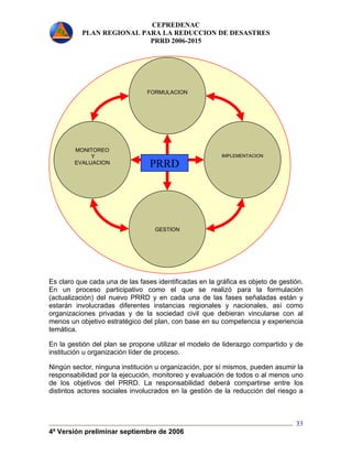 CEPREDENAC 
PLAN REGIONAL PARA LA REDUCCION DE DESASTRES 
PRRD 2006-2015 
Es claro que cada una de las fases identificadas en la gráfica es objeto de gestión. 
En un proceso participativo como el que se realizó para la formulación 
(actualización) del nuevo PRRD y en cada una de las fases señaladas están y 
estarán involucradas diferentes instancias regionales y nacionales, así como 
organizaciones privadas y de la sociedad civil que debieran vincularse con al 
menos un objetivo estratégico del plan, con base en su competencia y experiencia 
temática. 
En la gestión del plan se propone utilizar el modelo de liderazgo compartido y de 
institución u organización líder de proceso. 
Ningún sector, ninguna institución u organización, por sí mismos, pueden asumir la 
responsabilidad por la ejecución, monitoreo y evaluación de todos o al menos uno 
de los objetivos del PRRD. La responsabilidad deberá compartirse entre los 
distintos actores sociales involucrados en la gestión de la reducción del riesgo a 
4ª Versión preliminar septiembre de 2006 
33 
GESTION 
MONITOREO 
Y 
EVALUACION 
FORMULACION 
IMPLEMENTACION 
PRRD 
 