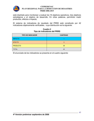CEPREDENAC 
PLAN REGIONAL PARA LA REDUCCION DE DESASTRES 
PRRD 2006-2015 
está diseñado para monitorear y evaluar los 16 objetivos operativos, tres objetivos 
estratégicos y el objetivo de desarrollo. En otras palabras, permitirán medir 
productos, efectos e impacto. 
El sistema de indicadores de resultado del PRRD está constituido por 42 
indicadores objetivamente verificables, cuya distribución es la siguiente: 
4ª Versión preliminar septiembre de 2006 
43 
Cuadro 2 
Tipo de indicadores del PRRD 
TIPO DE INDICADOR CANTIDAD 
IMPACTO 1 
EFECTO 3 
PRODUCTO 38 
TOTAL 42 
El enunciado de los indicadores se presenta en el cuadro siguiente: 
 