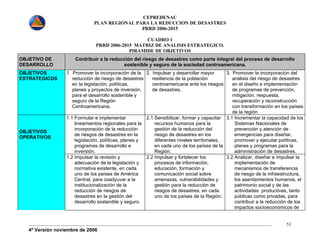 CEPREDENAC 
PLAN REGIONAL PARA LA REDUCCION DE DESASTRES 
PRRD 2006-2015 
4ª Versión noviembre de 2006 
51 
CUADRO 1 
PRRD 2006-2015 MATRIZ DE ANALISIS ESTRATEGICO. 
PIRAMIDE DE OBJETIVOS 
OBJETIVO DE 
DESARROLLO 
Contribuir a la reducción del riesgo de desastres como parte integral del proceso de desarrollo 
sostenible y seguro de la sociedad centroamericana. 
OBJETIVOS 
ESTRATEGICOS 
1. Promover la incorporación de la 
reducción de riesgo de desastres 
en la legislación, políticas, 
planes y proyectos de inversión, 
para el desarrollo sostenible y 
seguro de la Región 
Centroamericana. 
2. Impulsar y desarrollar mayor 
resiliencia de la población 
centroamericana ante los riesgos 
de desastres. 
3. Promover la incorporación del 
análisis del riesgo de desastres 
en el diseño e implementación 
de programas de prevención, 
mitigación, respuesta, 
recuperación y reconstrucción 
con transformación en los países 
de la región 
1.1 Formular e implementar 
lineamientos regionales para la 
incorporación de la reducción 
de riesgos de desastres en la 
legislación, políticas, planes y 
programas de desarrollo e 
inversión. 
2.1 Sensibilizar, formar y capacitar 
recursos humanos para la 
gestión de la reducción del 
riesgo de desastres en los 
diferentes niveles territoriales, 
en cada uno de los países de la 
Región. 
3.1 Incrementar la capacidad de los 
Sistemas Nacionales de 
prevención y atención de 
emergencias para diseñar, 
promover y ejecutar políticas, 
planes y programas para la 
administración de desastres. 
OBJETIVOS 
OPERATIVOS 
1.2 Impulsar la revisión y 
adecuación de la legislación y 
normativa existente, en cada 
uno de los países de América 
Central, para coadyuvar a la 
institucionalización de la 
reducción de riesgos de 
desastres en la gestión del 
desarrollo sostenible y seguro. 
2.2 Impulsar y fortalecer los 
procesos de información, 
educación, formación y 
comunicación social sobre 
amenazas, vulnerabilidades y 
gestión para la reducción de 
riesgos de desastres, en cada 
uno de los países de la Región. 
3.2 Analizar, diseñar e impulsar la 
implementación de 
mecanismos de transferencia 
de riesgo de la infraestructura, 
los asentamientos humanos, el 
patrimonio social y de las 
actividades productivas, tanto 
públicas como privadas, para 
contribuir a la reducción de los 
impactos socioeconómicos de 
 