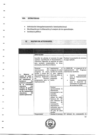 -
-
VIII. ESTRATEGIAS
• Articulación Intergubernamental e Interinstitucional
• Movilización por la Educación y la mejora de los aprendizajes.
• Incidencia pública
1.· Mejorar el
estado de salud y
nutrición de los y
las estudiantes y
fortalecer las
prácticas saludables
de la comunidad
educativa con
enfoque de gestión
integral de riesgos,
en las instituciones
educativas del
ámbito Qaliwarma.
Suscribir las adendas al convenio de pago
capitado, especificando el financiamiento y
coberturas regionales de atención de salud
para escolares comprendidos en áreas
priorizados, hasta fines de febrero.
Financiar las
intervenciones del
programa de salud
escolar, a través del
SIS, transfiriendo a los
Gobiernos Regionales
los recursos
programados para la
implementación.
Implementar el
programa de salud
escolar de acuerdo
al plan regional
2014 que debe ser
elaborado y
preparado en
marzo
Realizar
oportunamente la
distribución
presupuesta! a sus
unidades
ejecutoras y
utilizar los saldos
balances del SIS
para adelantar los
procesos de
contratación y
adquisiciones
necesarias para la
implementación
del plan de salud
escolar.
Realizar la suscripción de convenio
de pago capitado.
La DIRES-SM se asegurará de la
implementación del Programa
Salud Escolar mediante:
• Gestión intersectorial
para la implementación
del PSE.
• Gestión lntersectorial
para el desarrollo de
actividades de promoción
de la salud en el PSE
12
 