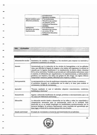 -
-
-
de Instituciones
Educativas atendidas.
Espacio exclusivo para W de Instituciones -
almacenar productos. Educativas que cuentan
con almacén 1W de
Instituciones Educativas
atendidas.
Instituciones W de Instituciones -
educativas con cocina Educativas que cuentan
implementada. con cocina 1N° de
Instituciones Educativas
atendidas.
Alimentación escolar Suministro de comidas o refrigerios a los escolares para mejorar su nutrición y
la asistencia a la escuela.
Anemia Caracterizada por la reducción de los niveles de hemoglobina o de los glóbulos
rojos, que dificulta la llegada de oxígeno a los tejidos del organismo, la anemia es
causada por la ingesta insuficiente o la malabsorción de hierro, folato, vitamina
B12 y otros nutrientes. También es provocada por enfermedades infecciosas como
la malaria, la infestación por anquilostoma y la esquistosomiasis, y enfermedades
genéticas. Las mujeres y los niños son grupos de alto riesgo. Los signos clínic<>s
dificultad cefalea.
Antropometría La antropometría es el uso de mediciones corporales como el peso, la estatura y
el perímetro braquial, en combinación con la edad y el sexo, para evaluar el
crecimiento o la falta de crecimiento.
Aprender "Proceso mediante el cual el individuo adquiere conocimientos, conductas,
habilidades destrezas"
Desnutrición Ingesta o absorción insuficiente de energía, proteínas o micronutrientes, que a su
vez causa una deficiencia nutricional.
Educación: La educación escolar tiende a desarrollar en los niños y niñas las capacidades y
competencias necesarias para su participación activa en la sociedad. Este
desarrollo no es un simple despliegue de posibilidades predeterminadas por la
herencia biológica. Se produce, básicamente, como resultado del aprendizaje que
tiene 1 a través de la continua interacción con el medio
Estado nutricional El estado de crecimiento o el nivel de micronutrientes de un individuo.
26
 