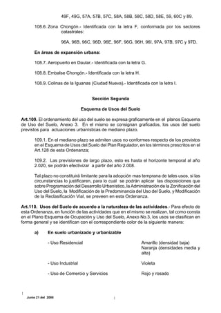 49F, 49G, 57A, 57B, 57C, 58A, 58B, 58C, 58D, 58E, 59, 60C y 89.

      108.6. Zona Chongón.- Identificada con la letra F, conformada por los sectores
                  catastrales:

                      96A, 96B, 96C, 96D, 96E, 96F, 96G, 96H, 96I, 97A, 97B, 97C y 97D.

      En áreas de expansión urbana:

      108.7. Aeropuerto en Daular.- Identificada con la letra G.

      108.8. Embalse Chongón.- Identificada con la letra H.

      108.9. Colinas de la Iguanas (Ciudad Nueva).- Identificada con la letra I.


                                      Sección Segunda

                                  Esquema de Usos del Suelo

Art.109. El ordenamiento del uso del suelo se expresa graficamente en el planos Esquema
de Uso del Suelo, Anexo 3. En el mismo se consignan graficados, los usos del suelo
previstos para actuaciones urbanísticas de mediano plazo.

      109.1. En el mediano plazo se admiten usos no conformes respecto de los previstos
      en el Esquema de Usos del Suelo del Plan Regulador, en los términos prescritos en el
      Art.128 de esta Ordenanza;

      109.2. Las previsiones de largo plazo, esto es hasta el horizonte temporal al año
      2.020, se podrán efectivizar a partir del año 2.008.

      Tal plazo no constituirá limitante para la adopción mas temprana de tales usos, si las
      circunstancias lo justificaren, para lo cual se podrán aplicar las disposiciones que
      sobre Programación del Desarrollo Urbanístico, la Administración de la Zonificación del
      Uso del Suelo, la Modificación de la Predominancia del Uso del Suelo, y Modificación
      de la Reclasificación Vial, se preveen en esta Ordenanza.

Art.110. Usos del Suelo de acuerdo a la naturaleza de las actividades.- Para efecto de
esta Ordenanza, en función de las actividades que en el mismo se realizan, tal como consta
en el Plano Esquema de Ocupación y Uso del Suelo, Anexo No.3, los usos se clasifican en
forma general y se identifican con el correspondiente color de la siguiente manera:

      a)       En suelo urbanizado y urbanizable

               - Uso Residencial                              Amarillo (densidad baja)
                                                              Naranja (densidades media y
                                                              alta)

               - Uso Industrial                               Violeta

               - Uso de Comercio y Servicios                  Rojo y rosado




  Junio 21 del 2000
 