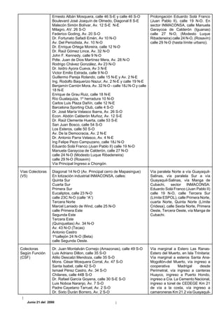 Ernesto Albán Mosquera, calle 46 S-E y calle 46 S-O         Prolongación Eduardo Solá Franco
                  Boulevard José Joaquín de Olmedo, Diagonal 8 S-E            (Juan Pablo II), calle 19 N-O. En
                  Malecón Simón Bolívar, Av. 12 S-E N-E                       sector INMACONSA, calle Manuela
                  Milagro, AV. 26 S-O                                         Garaycoa de Calderón (Iguanas)
                  Federico Goding, Av. 20 S-O                                 calle 27 N-O, (Modesto Luque
                  Dr. Fortunato Safadi Emén, Av 10 N-O                        Ribadeneira) calle 24 N-O, (Rosavín)
                  Av. Del Periodista, Av. 10 N-O                              calle 29 N-O (hasta límite urbano).
                  Dr. Enrique Ortega Moreira, calle 12 N-O
                  Dr. Raúl Gómez Lince, Av. 32 N-O
                  John F. Kennedy, calle 9 N-O
                  Pdte. Juan de Dios Martínez Mera, Av. 28 N-O
                  Rodrigo Chávez González, Av 23 N-O
                  Dr. Isidro Ayora Cueva, Av 3 N-E
                  Victor Emilio Estrada, calle 9 N-O
                  Guillermo Pareja Rolando, calle 15 N-E y Av. 2 N-E
                  Ing. Rodolfo Baquerizo Nazur, Av. 2 N-E y calle 19 N-E
                  Benjamín Carrión Mora, Av. 32 N-O - calle 18J N-O y calle
                  18 N-E
                  Enrique de Grau Ruiz, calle 18 N-E
                  Río Gualaquiza, 1º herradura 10 N-O
                  Carlos Luis Plaza Dañín, calle 12 N-E
                  Barcelona Sporting Club, calle 4 S-O
                  Dr. José María Velasco Ibarra, Av. 26 S-O
                  Econ. Abdón Calderón Muñoz, Av. 12 S-E
                  Dr. Raúl Clemente Huerta, calle 53 S-E
                  San Juan Bosco, calle 54 S-O
                  Los Esteros, calle 50 S-O
                  Av. De la Democracia, Av. 2 N-E
                  Dr. Antonio Parra Velasco, Av. 4 N-E
                  Ing Felipe Pezo Campuzano, calle 18J N-O
                  Eduardo Solá Franco (Juan Pablo II) calle 19 N-O
                  Manuela Garaycoa de Calderón, calle 27 N-O
                  calle 24 N-O (Modesto Luque Ribadeneira)
                  calle 29 N-O (Rosavin)
                  Vía Principal Ingreso a Chongón.

Vías Colectoras   Diagonal 14 N-O (Av. Principal cerro de Mapasingue)         Vía paralela Norte a vía Guayaquil-
(V5)              En lotización industrial INMACONSA, calles:                 Salinas, vía paralela Sur a vía
                  Quinta Sur                                                  Guayaquil-Salinas, vía Manga de
                  Cuarta Sur                                                  Cubachi, sector INMACONSA:
                  Primera Sur                                                 Eduardo Solá Franco (Juan Pablo II)
                  Eucaliptos, calle 23 N-O                                    calle 19 N-O, calle Tercera Sur
                  calle 23C N-O (calle “A”)                                   (Límite ESPOL), calle Primera Norte,
                  Tercera Norte                                               cuarta Norte, Quinta Norte (Límite
                  Marcel Laniado de Wind, calle 25 N-O                        Cridesa), calle Sexta Norte, Primera
                  calle Primera Este                                          Oeste, Tercera Oeste, vía Manga de
                  Segunda Este                                                Cubachi.
                  Tercera Este
                  (Quinquelias) Av. 34 N-O
                  Av. 43 N-O (Tecas)
                  Antonio Castro
                  1ºcallejón 24 N-O (Beta)
                  calle Segunda Oeste.

Colectoras        Dr. Juan Montalván Cornejo (Amazonas), calle 49 S-O         Vía marginal a Estero Las Ranas-
Según Función     Luis Adriano Dillon, calle 35 S-O                           Estero del Muerto, en Isla Trinitaria:
(CSF)             Atilio Descalzi Mendoza, calle 35 S-O                       Vía marginal a esteros Santa Ana-
                  Mons. César Mosquera Corral, Av. 47 S-O                     Mogollón-del Muerto, vía ingreso a
                  Santa Isabel, calle 42 S-O                                  cooperativa      Madrigal     desde
                  Ismael Pérez Castro, Av. 34 S-O                             Perimetral, vía ingreso a canteras
                  Chilanes, calle 44B S-O                                     Huayco, ingreso a Puerto Hondo,
                  Dr. Rafael García Goyena, calle 30 S-E S-O                  ingreso a Cía. La Cemento Nacional,
                  Luis Noboa Naranjo, Av. 7 S-O                               ingreso a túnel de CEDEGE Km 21
                  Padre Cayetano Tarruel, Av. 2 S-O                           de vía a la costa, vía ingreso a
                  Dr. Sixto Durán Borrero, Av. 2 S-O                          camaroneras Km 21.2 vía Guayaquil-

   Junio 21 del 2000
 