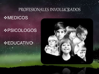 PROFESIONALES INVOLUCRADOS
MEDICOS
PSICOLOGOS
EDUCATIVO
 