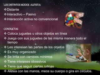 LOSDISTINTOS MODOS AUTISTA:
Distante
Interactivo – Pasivo
Interacción activa no convencional
CONDUCTAS
 Coloca juguetes u otros objetos en línea
 Juega con sus juguetes de las misma manera todo el
tiempo
 Les interesan las partes de los objetos
 Es muy organizado
 Se Irrita con cambios mínimos
 Tiene intereses obsesivos
 Tiene que seguir ciertas rutinas
 Aletea con las manos, mece su cuerpo o gira en círculos.
 