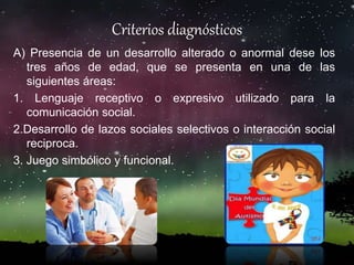 A) Presencia de un desarrollo alterado o anormal dese los
tres años de edad, que se presenta en una de las
siguientes áreas:
1. Lenguaje receptivo o expresivo utilizado para la
comunicación social.
2.Desarrollo de lazos sociales selectivos o interacción social
reciproca.
3. Juego simbólico y funcional.
Criterios diagnósticos
 