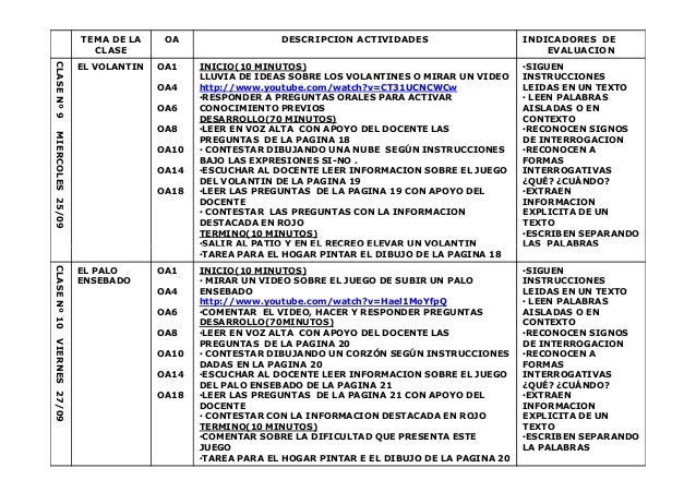 Plan remedial leo escribo aprendo 3