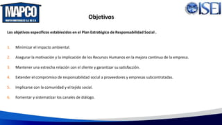 Los objetivos específicos establecidos en el Plan Estratégico de Responsabilidad Social .
1. Minimizar el impacto ambiental.
2. Asegurar la motivación y la implicación de los Recursos Humanos en la mejora continua de la empresa.
3. Mantener una estrecha relación con el cliente y garantizar su satisfacción.
4. Extender el compromiso de responsabilidad social a proveedores y empresas subcontratadas.
5. Implicarse con la comunidad y el tejido social.
6. Fomentar y sistematizar los canales de diálogo.
Objetivos
 