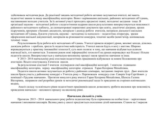 здійснювала методична рада. До реалізації завдань методичної роботи активно залучаються вчителі, які мають 
педагогічні звання та вищу кваліфікаційну категорію. Вони є керівниками шкільних, районних методичних об’єднань, 
наставниками молодих учителів. За їх активної участі проходять предметні тижні, методичні засідання тощо. В 
організації науково – методичної роботи з педагогічними кадрами школи результативно використовуються можливості 
районного методичного кабінету, де сконцентровані нормативні документи про освіту, аналітичні діаграми, зразки 
підручників, програми з базових дисциплін, матеріали з досвіду роботи вчителів, матеріали діяльності шкільних 
методичних об’єднань, буклети учителів, науково – методична та психолого – педагогічна література, зразки 
оформлення шкільної документації, матеріалів на різноманітні конкурси, технічні засоби (комп’ютер, копіювальна 
техніка) тощо. 
Результативною була робота всіх методичних об’єднань. Учителі провели відкриті уроки, виховні заходи, ділились 
досвідом роботи з проблем, зросла їх педагогічна майстерність. Учителі школи йдуть в ногу з життям. Широко 
впроваджуються у практику інноваційні технології, суть яких полягає в тому, що навчання відбувається шляхом 
взаємодії всіх, хто навчається. З кожним роком нові інформаційні технології на уроках впроваджує все більше і більше 
педагогів школи. Використовується у навчально-виховному процесі також проектне навчання та інше. 
У 2013– 2014 навчальному році атестація педагогічних працівників відбувалася за новим Положенням про 
атестацію. Всього атестувалось 4 вчителя школи. 
За результатами атестації 3 вчителя підтвердили свої кваліфікаційні категорії, 1 вчителю підвищено 
кваліфікаційну категорію, першу кваліфікаційну категорію отримала Гаран Катерина Михайлівна. 
Педагоги школи активно залучаються до роботи у районних семінарах, засіданнях творчих груп. Двоє вчителів 
школи брали участь у районному конкурсі « Учитель року ». Переможцем конкурсу став Северін Ігор Сергійович у 
номінації «Трудове навчання». Протягом минулого року вчителі Гаран Катерина Михайлівна, Шепель Галина 
Вікторівна, направили свої розробки уроків та методичні рекомендації щодо їх прведення на сторінки освітянських 
видань. 
Аналіз складу та освітнього рівня педагогічнич працівників школи дозволяють зробити висновок про можливість 
проведення навчально – виховного процесу на високому рівні. 
Навчальна діяльність учнів. 
Протягом 2013 – 2014 навчального року робота педколективу була спрямована на особистісно – зорієнтоване 
навчання і виховання школярів. Велика увага у школі приділяється охопленню дітей навчанням. Станом на 1 вересня 
 